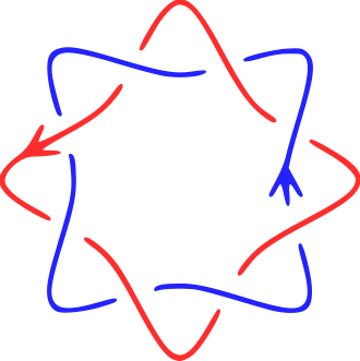 Enlace tórico (2,8)